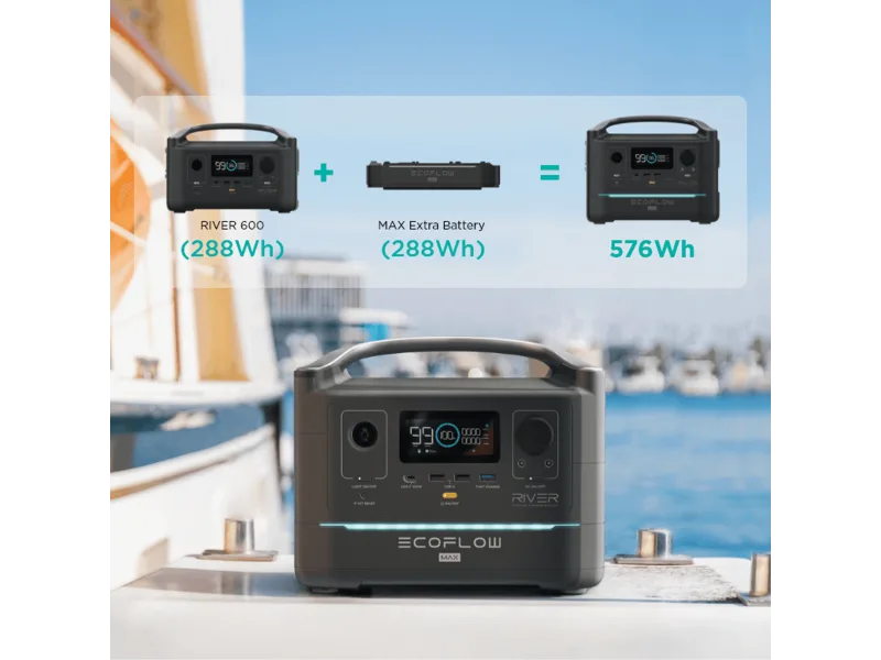 EcoFlow Power Station RIVER2, 256 Wh